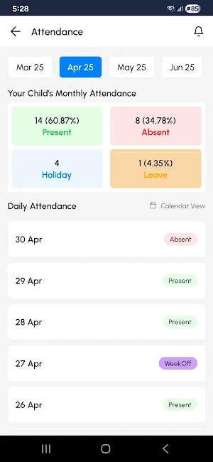 DAV KONIBAR Screenshot 3