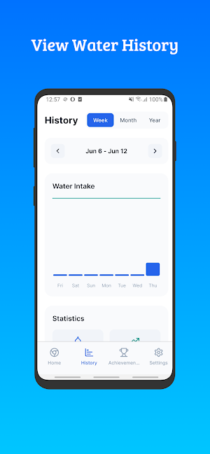 Water Reminder - Hydro Tracker Screenshot 1