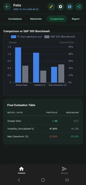 Optimizator Portfolio Analysis Screenshot 3