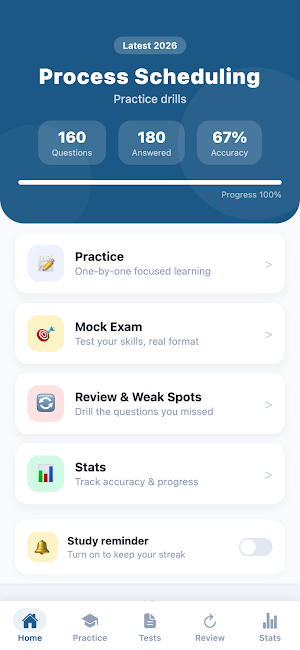 Process Scheduling: Practice Screenshot 0