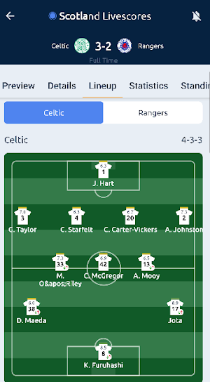 Scotland Livescores Screenshot 2