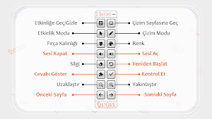 Çalışkan Arı Screenshot 1