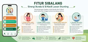 Sibalang Screenshot 0
