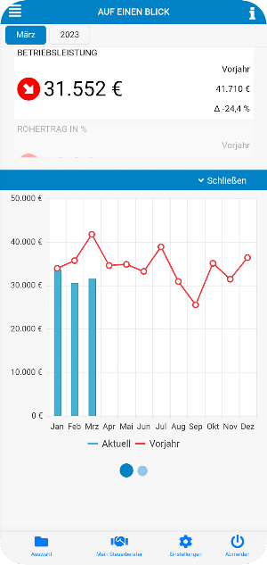 kalkül reports Screenshot 1