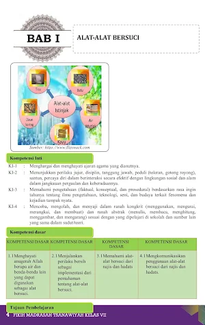 Fikih MTs Kelas VII KSKK 2020 Screenshot 2