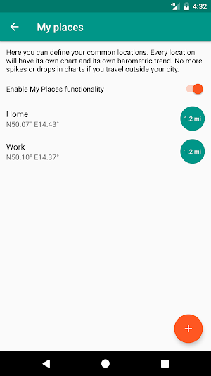 Barometer Reborn 2020 Screenshot 3
