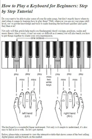 How to Play Keyboard Screenshot 1