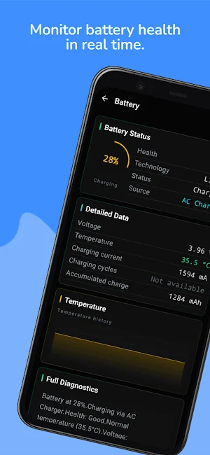 Detedroid: Hardware Diagnostic Screenshot 3
