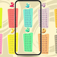 Imagenes Tablas De Multiplicar