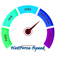 Elka Speed Test
