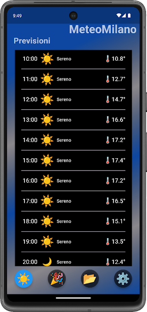 Meteo Milano: previsioni Screenshot 2
