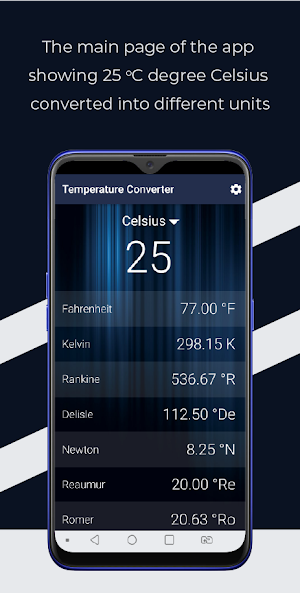 Temperature Converter - Fahrenheit to Celsius etc Screenshot 0