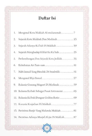 1001 Mukjizat Kota Makkah Screenshot 1