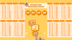 Multiplication School Screenshot 0