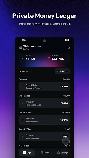 JotWell - Free Expense manager Screenshot 0