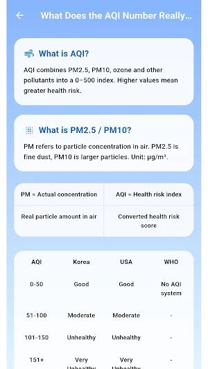 AirQuality: AQI, Weather, Map Screenshot 2