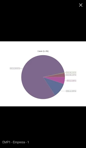 TSS - Indicadores Screenshot 3