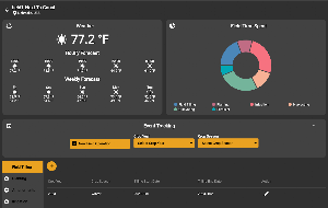 Let's Farm It Here™ Screenshot 3