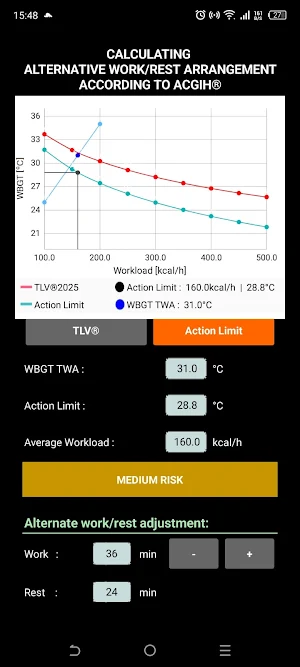 Heat Stress Calculator Screenshot 3