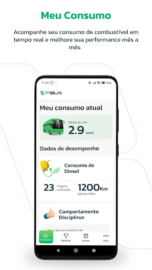 Fórmula Bus Screenshot 1