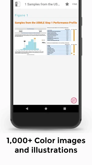 First Aid for the USMLE Step 1 2020 Screenshot 2