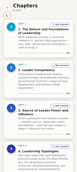 Educational Leadership Screenshot 1