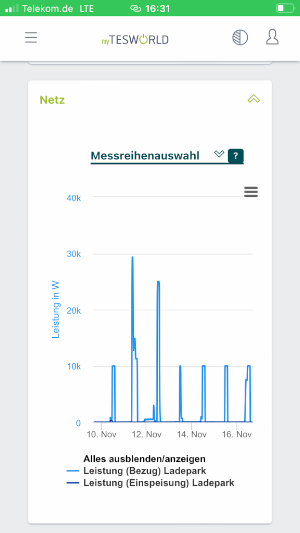 myTESWORLD Screenshot 0