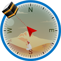 Qibla Navigation Compass