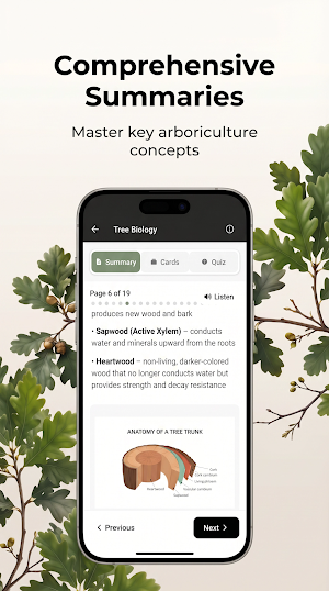 Arborist Ready - ISA Exam Prep Screenshot 0