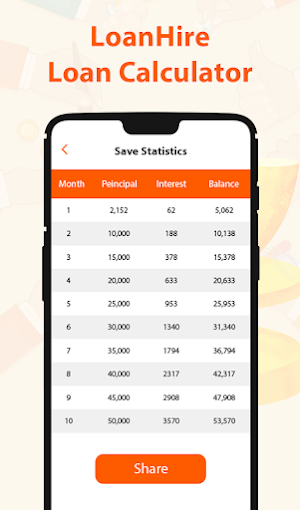 LoanHire - Loan EMI Calculator Screenshot 1