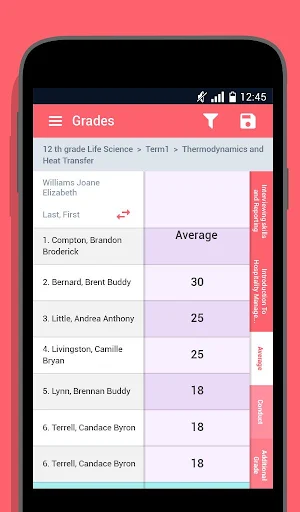 eSchool Gradebook Screenshot 2