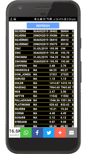 India Live Market Screenshot 3