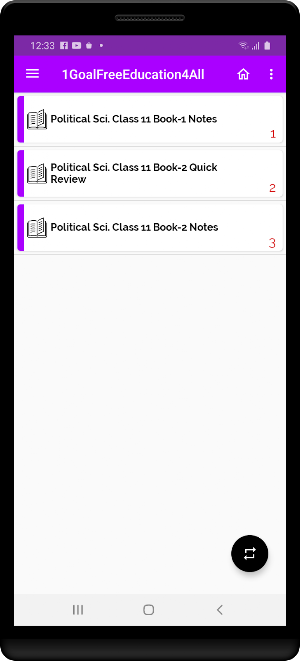 Political Science Class 11 Notes Screenshot 1