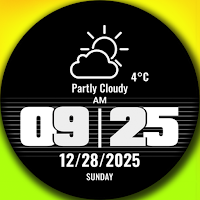 Daily Weather watch