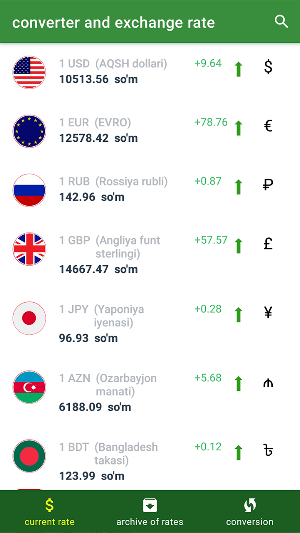 Converter and exchange rate Screenshot 0