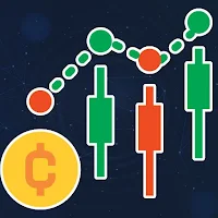 Candlestick Patterns Bible
