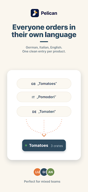 Pelican: Kitchen Orders Screenshot 3