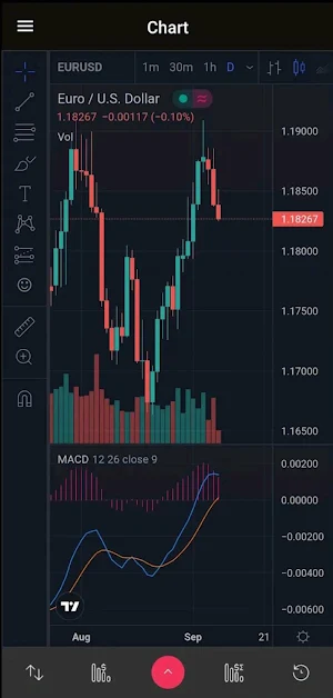 Winx Trade - Trading App Screenshot 1