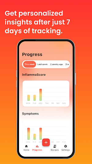 Anti-Inflammatory Diet Tracker Screenshot 3