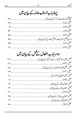 Islamic Books in Urdu Offline Screenshot 3