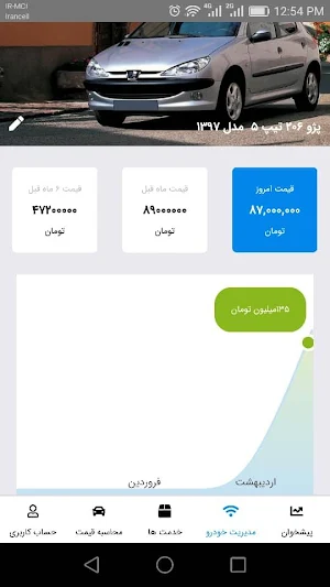 همراه مکانیک | خرید ، فروش و قیمت خودرو Screenshot 3