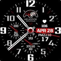 IWF HES gA | ISACWATCH