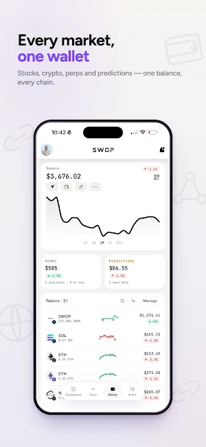 Swop: Social Trading App Screenshot 2