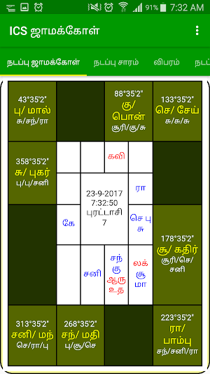 ICS Jamakol & KP System Tamil Astrology Screenshot 3