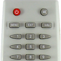 Remote Control For Melbon