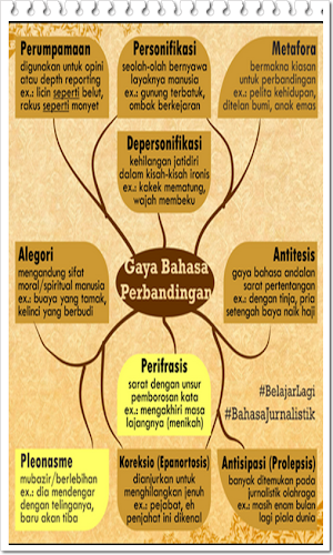 Kamus Bahasa Lampung Komplit Screenshot 2