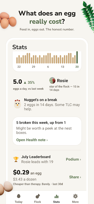 Cluckly: Chicken Coop Egg Log Screenshot 2