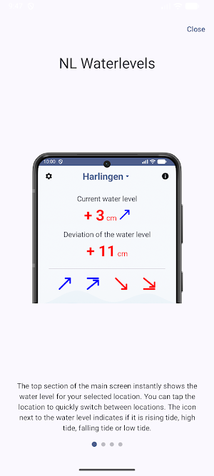 NL Waterlevels Screenshot 2