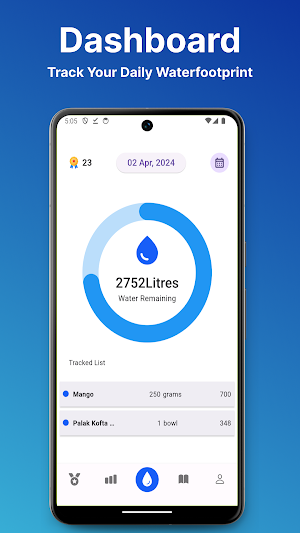 Water Footprint - Aqua Trace Screenshot 0
