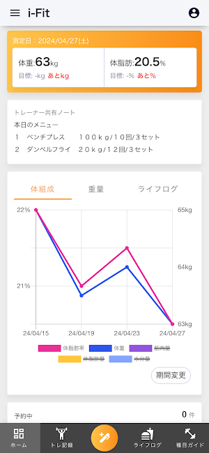 i-Fit Screenshot 0